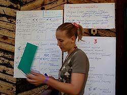 Горный Алтай : Фестиваль ВОТЭТНО-2011 : Расписание мастер-классов