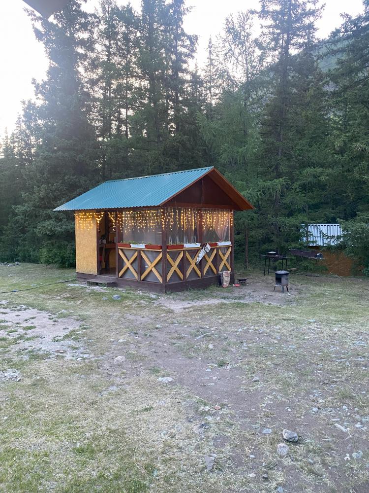 Территория