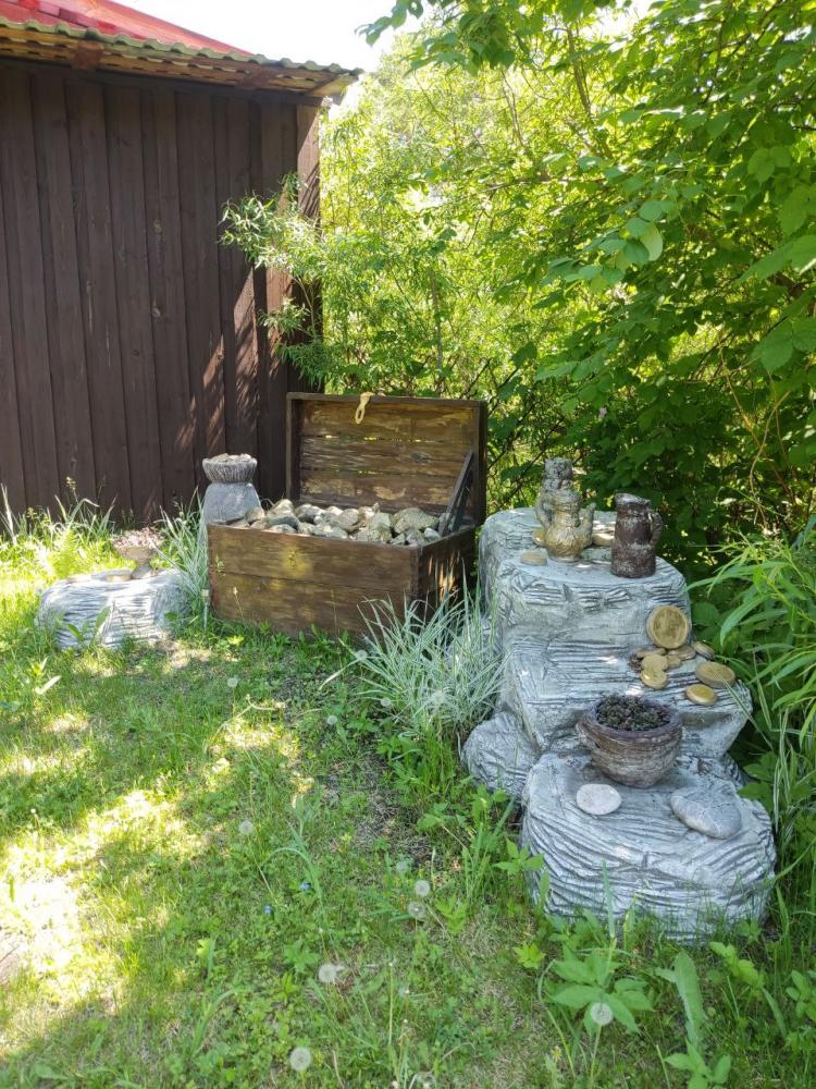 Территория