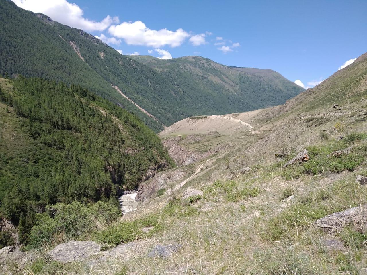 Пороги на реке Мажой Алтай