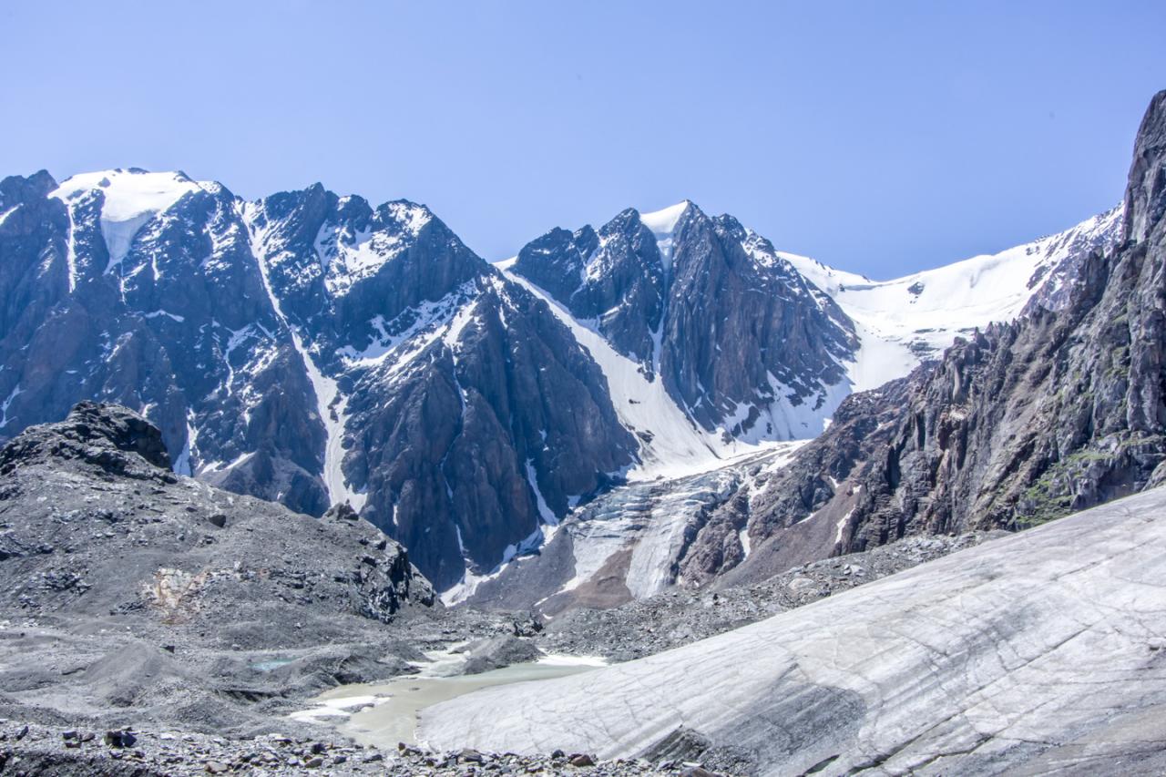 Альплагерь Актру тур из Горно-Алтайска