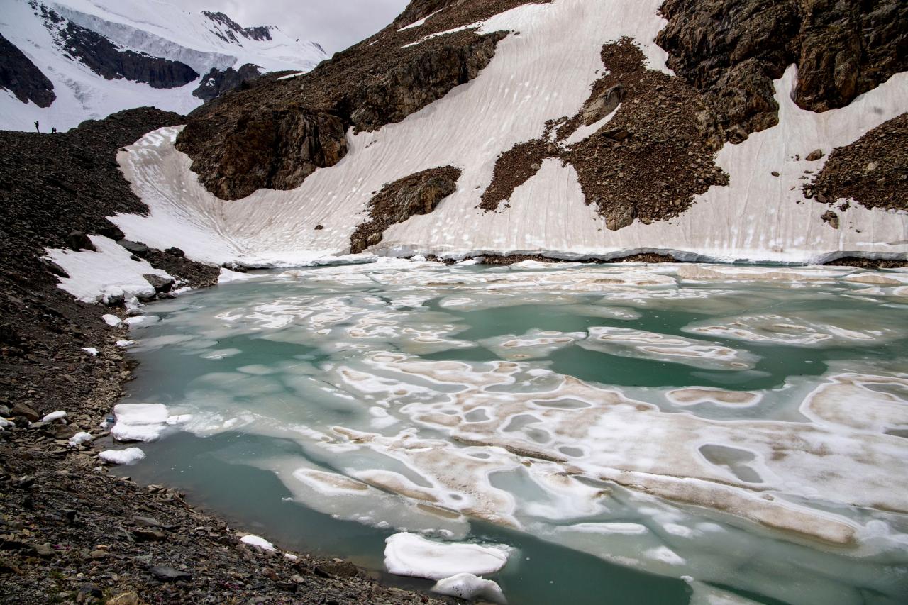 Треккинг Актру тур из Горно-Алтайска