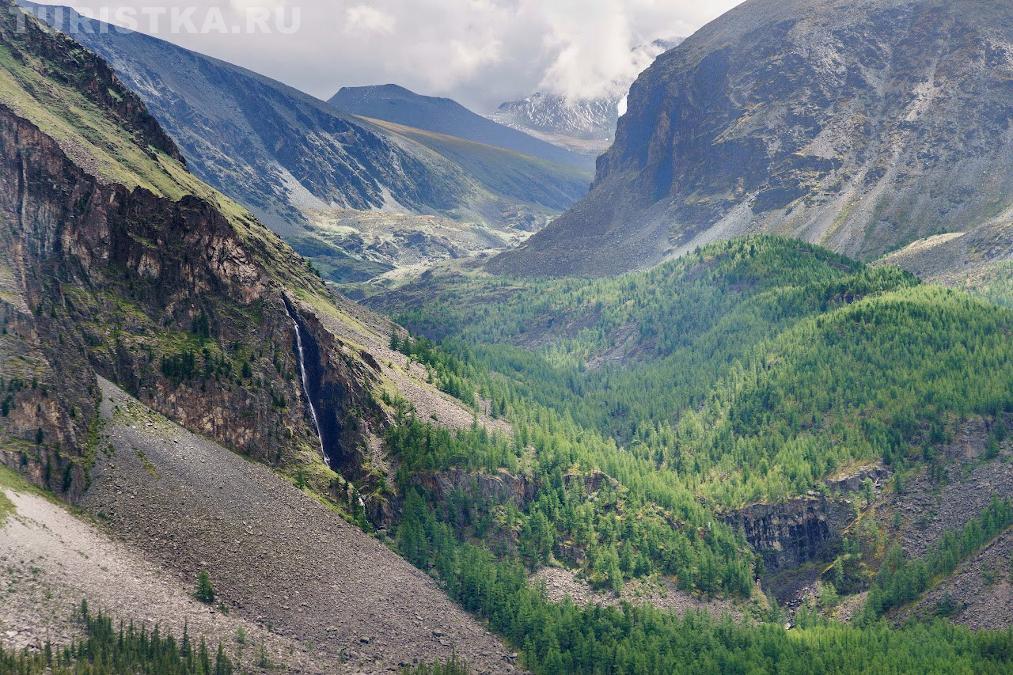 Водопад Текелю