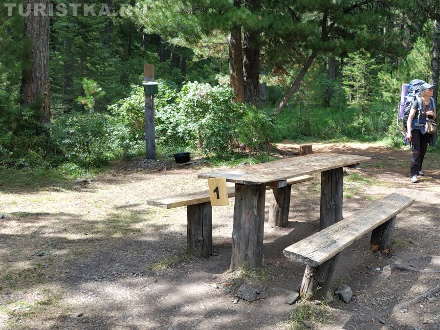 Стоянка на Нижнем Мультинском озере