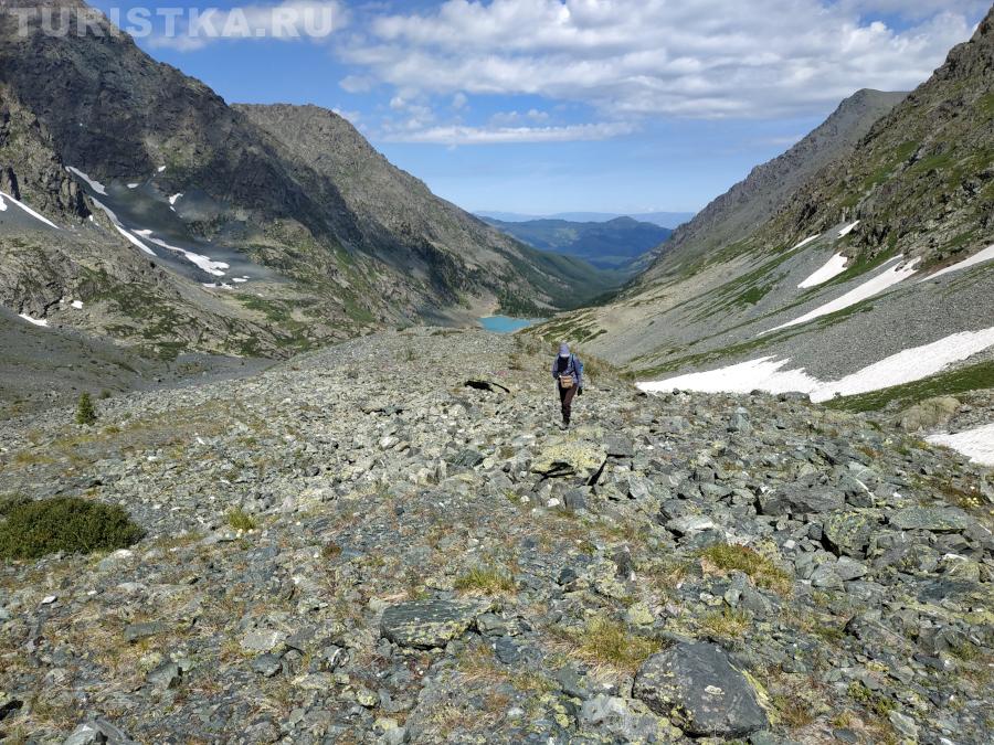 Путь от озера Куйгук к перевалу Куйгук