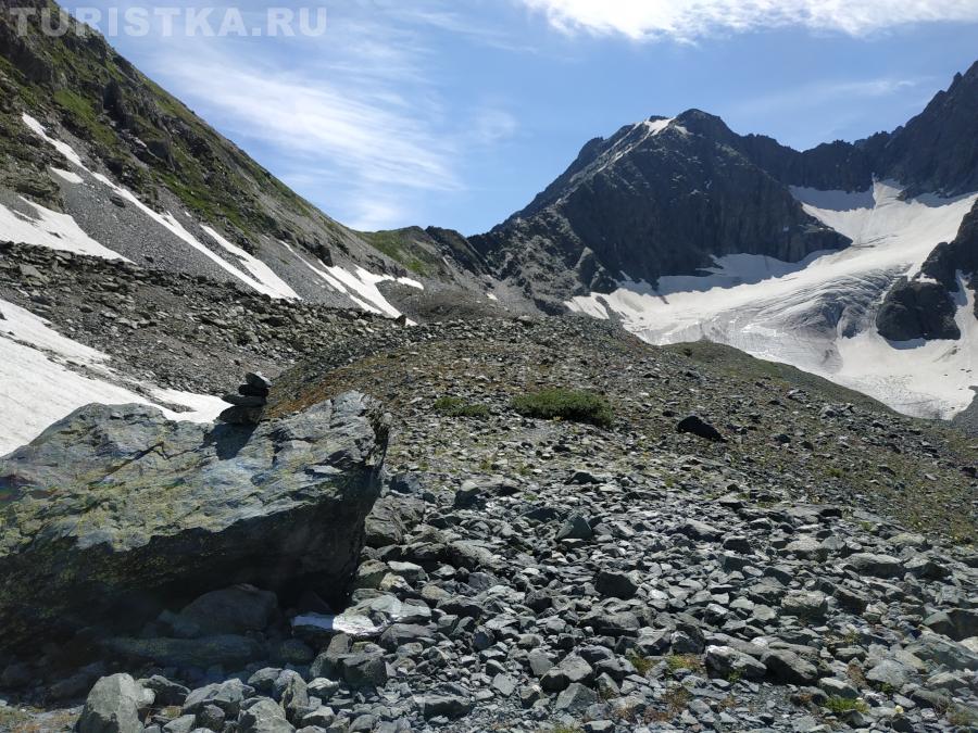 Путь к перевалу Куйгук от озера Куйгук