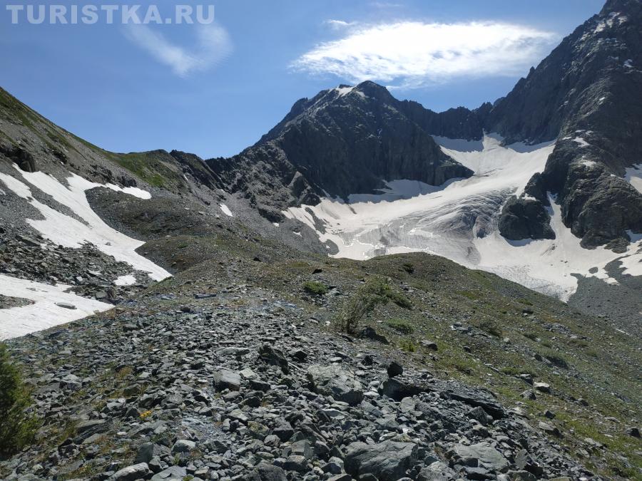 Путь к перевалу Куйгук от озера Куйгук