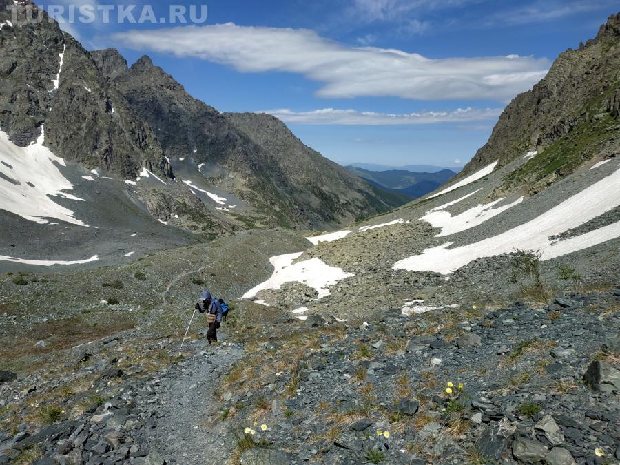 Путь к перевалу Куйгук от озера Куйгук
