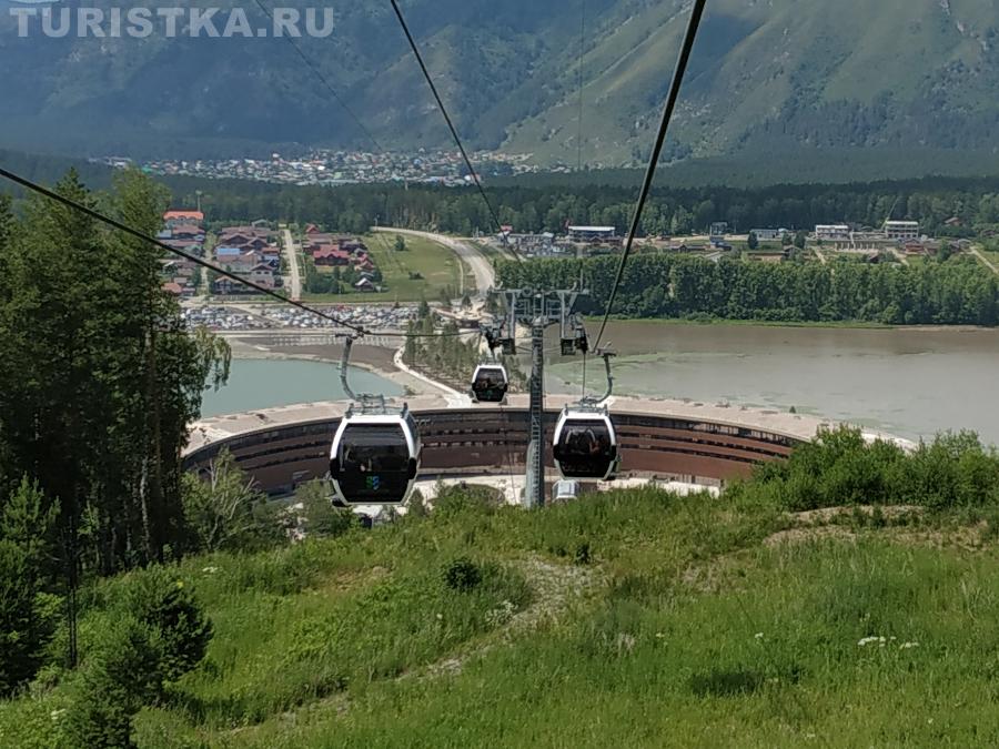 Курорт Манжерок