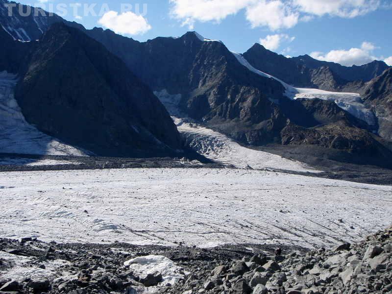 Аккемский ледник
