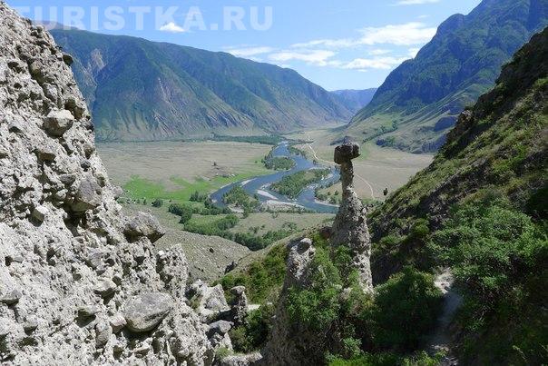 Долина Чулышмана и Каменные грибы