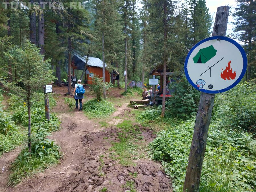 Стоянка на развилке на Верхнее Мультинское озеро и Поперечное