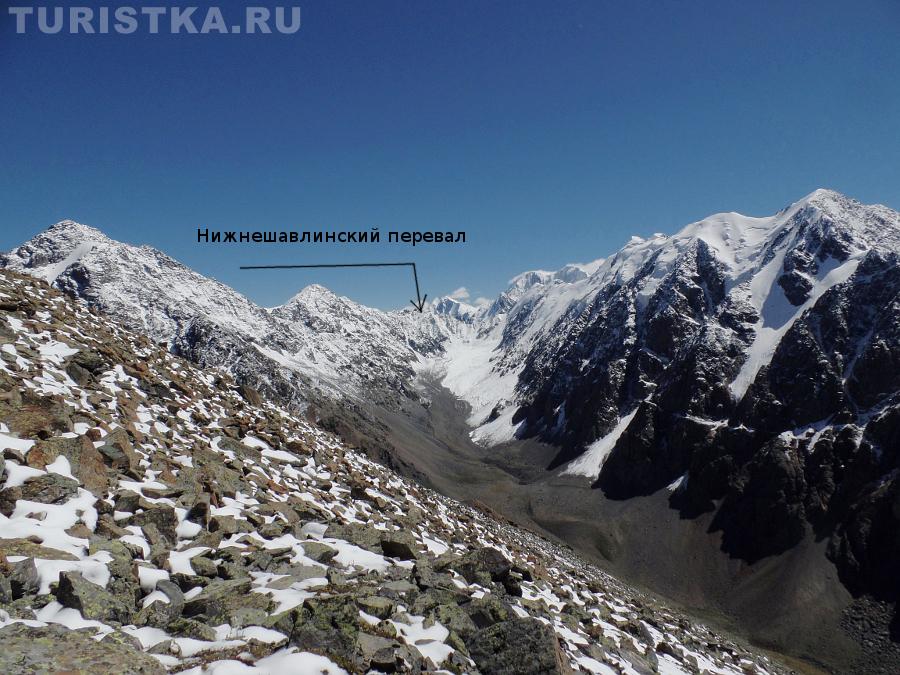 Вид на Нижнешавлинский перевал с подъема на гору Пирамида (вид после снегопада)
