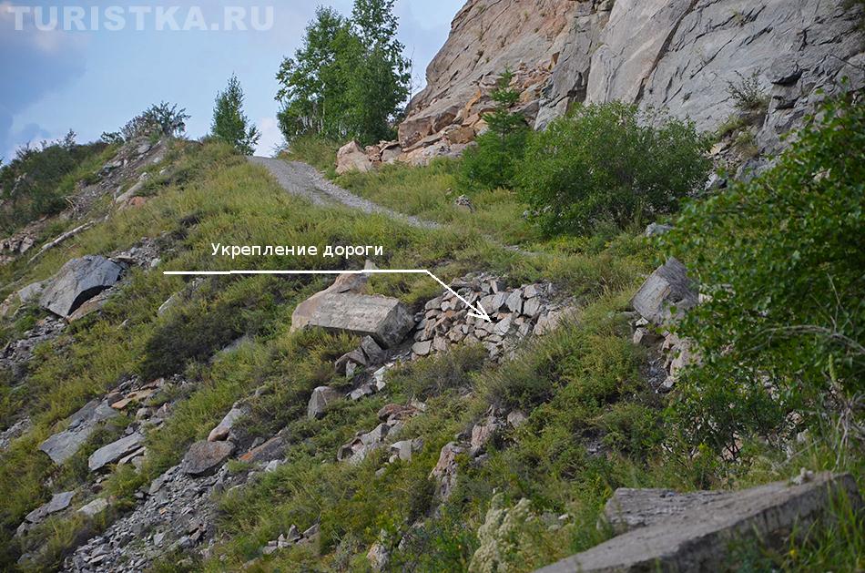 Укрепление дороги