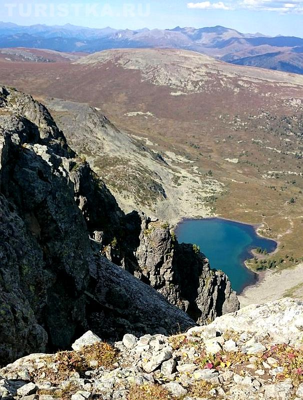 Озеро Манас