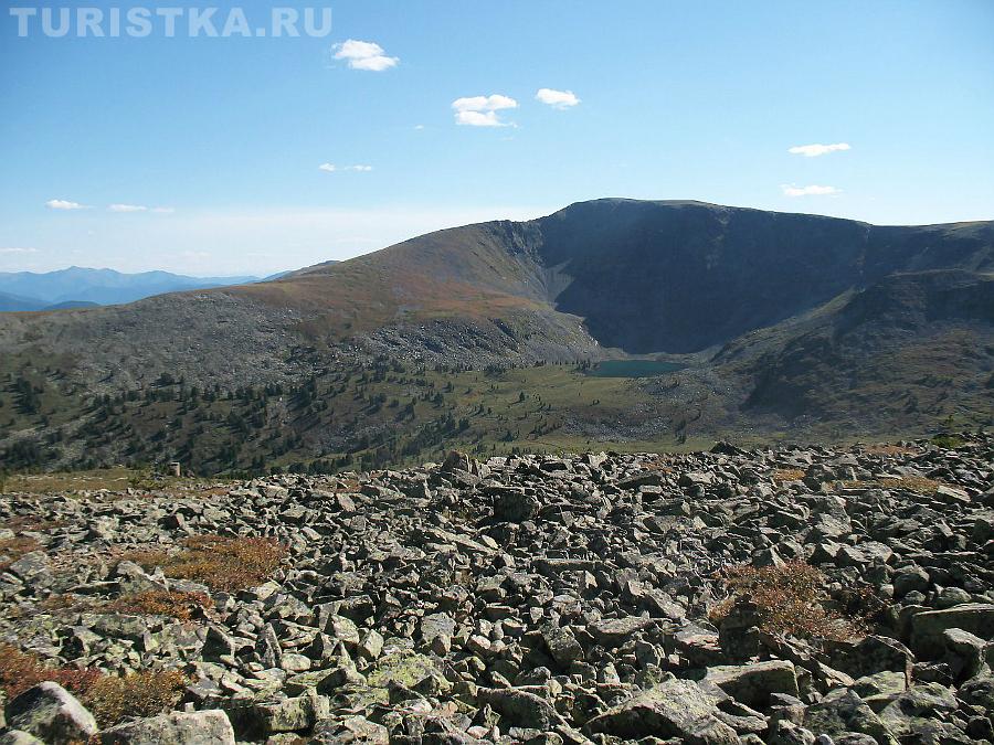 Озеро Манас