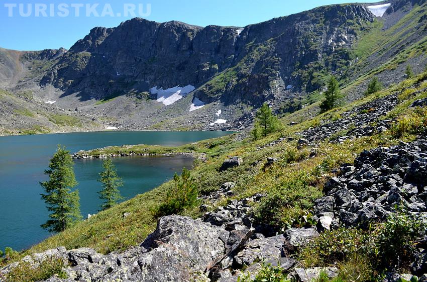 Правый берег озера