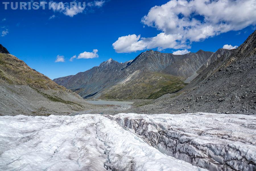 Вид с Софийского ледника на долину реки Акколь