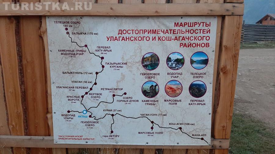 Экскурсии Алтай Улаганский район