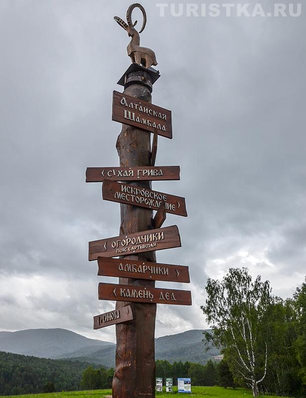 Указатьль наверху серпантина