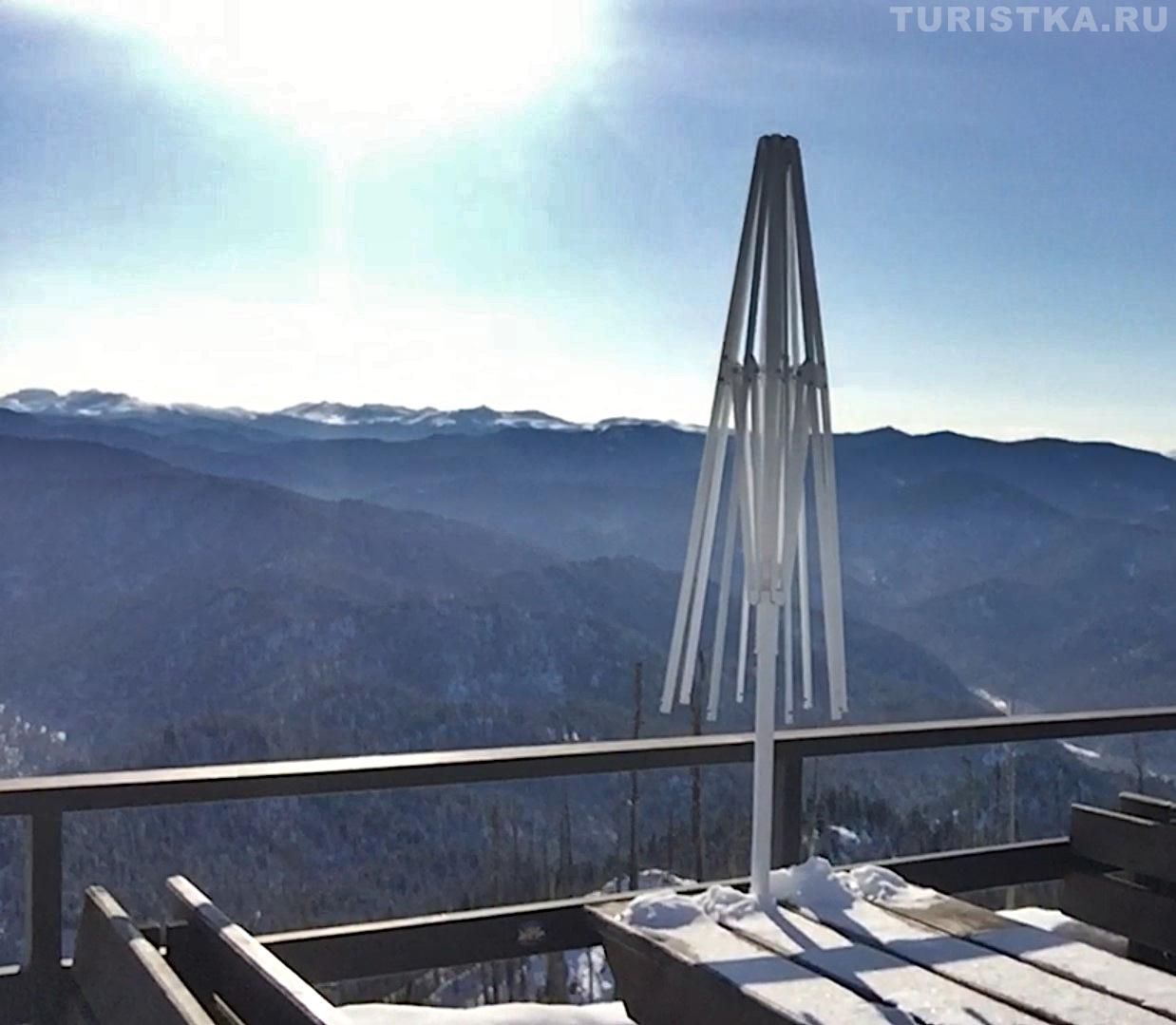 Кафе Вершина