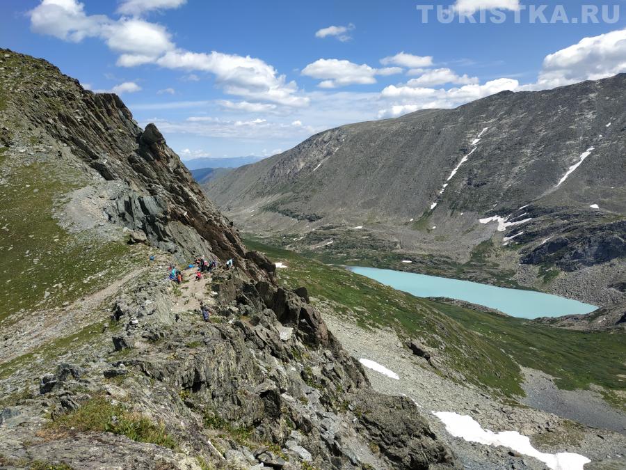 Перевал Куйгук и озеро Акчан