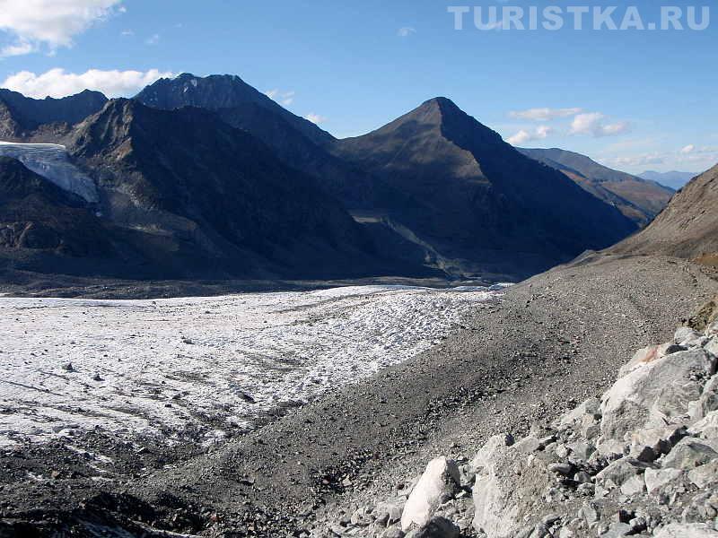 Аккеский ледник