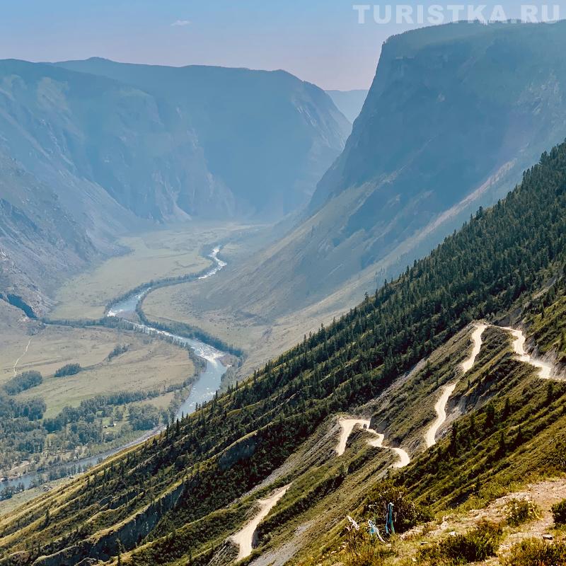 Перевал Кату-Ярык и Каньон реки Чулышман