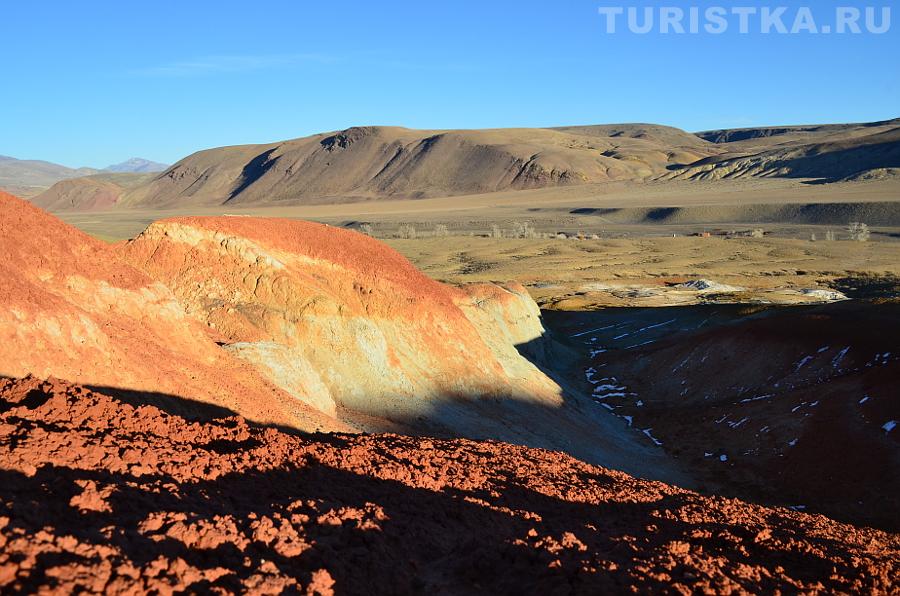 Марс-1 в долине речки Кызыл-Чин