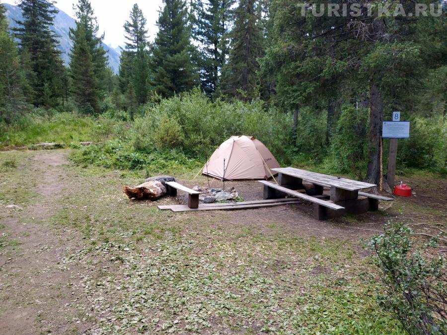 Стоянка по дороге к развилке на Верхнее Мультинское озеро и Поперечное