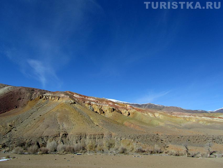 Река Кызыл-Чин (там, где деревья), за рекой - Марс-1