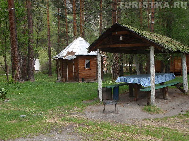 Территория