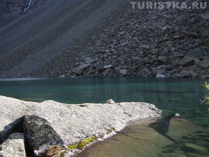 Красота воды