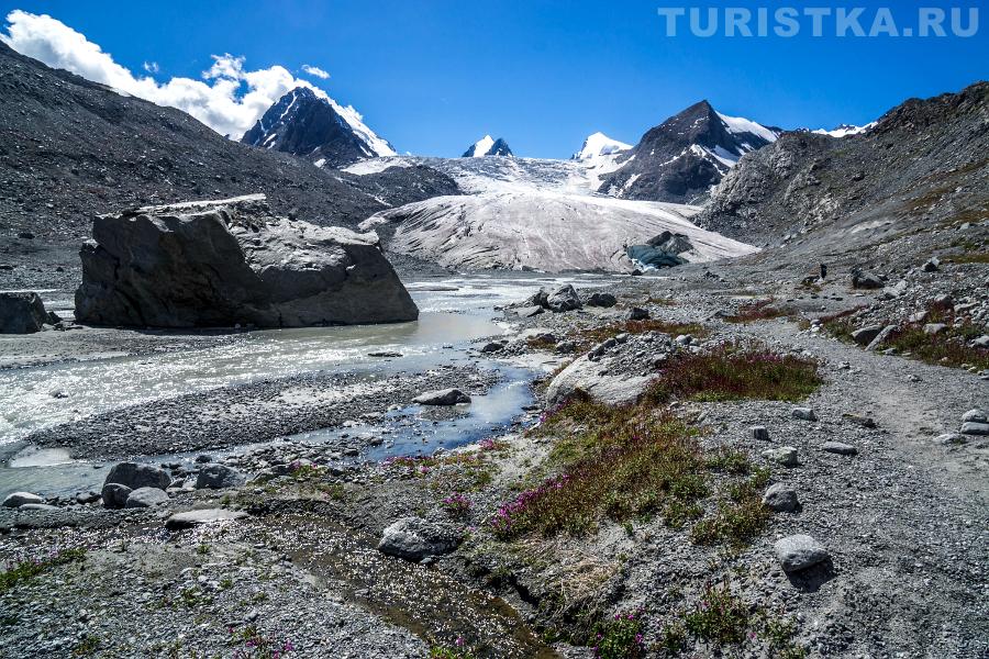 Софийский ледник и река Ак-Коль