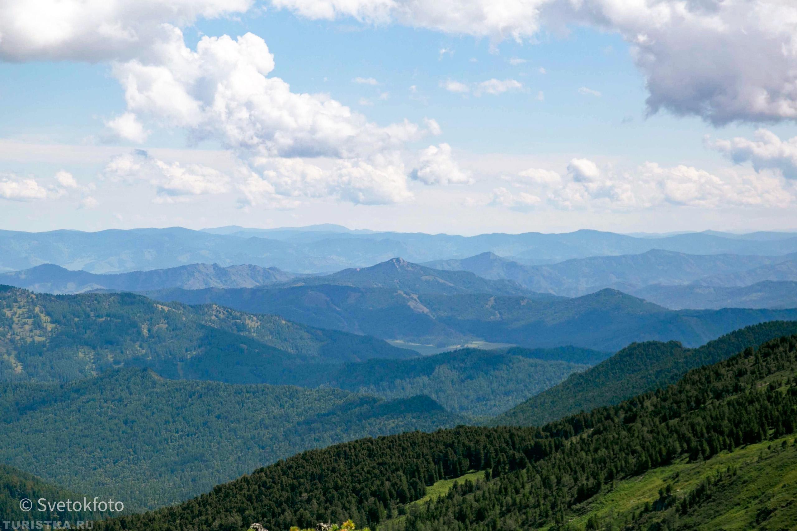 Панорамы вокруг