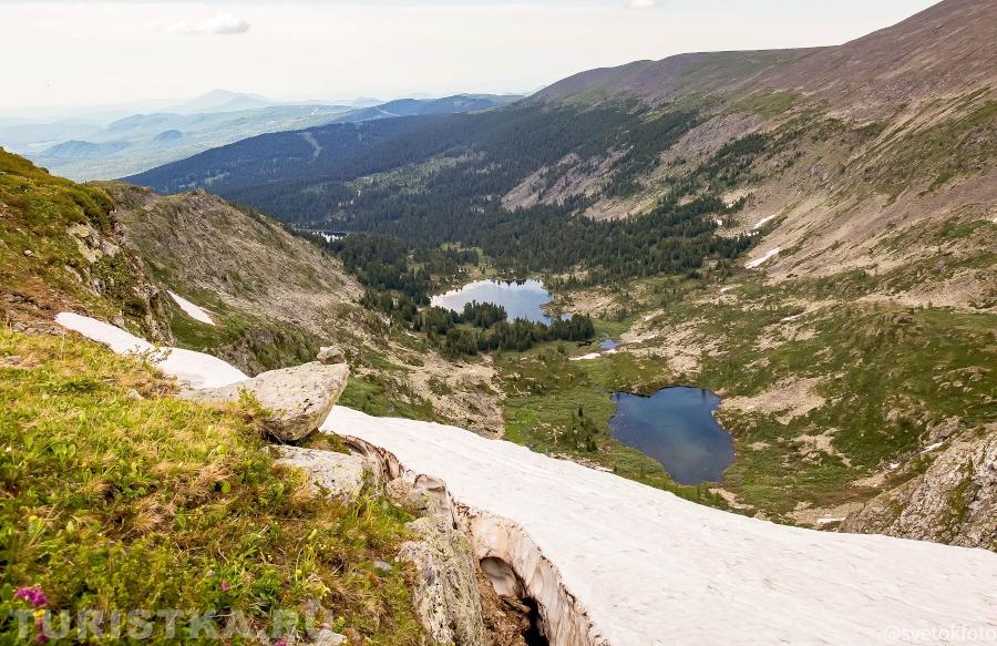 Вид на Каракольские озера