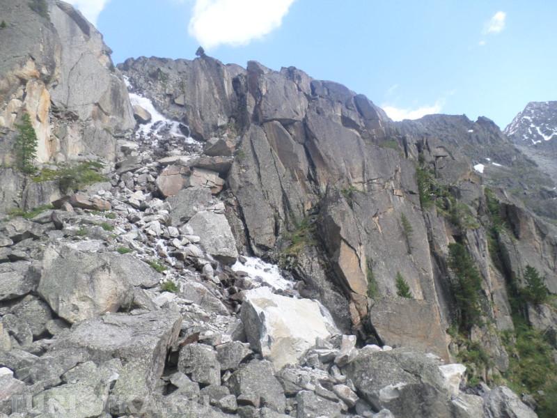 Окрестности базы