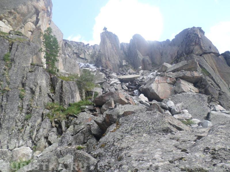 Окрестности базы