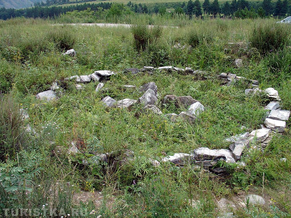 Остатки Кургана