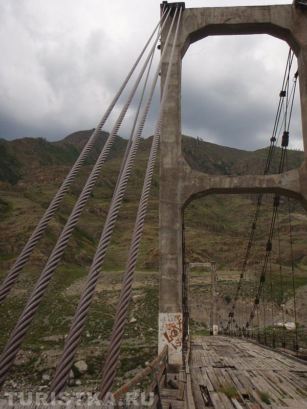 Канаты моста