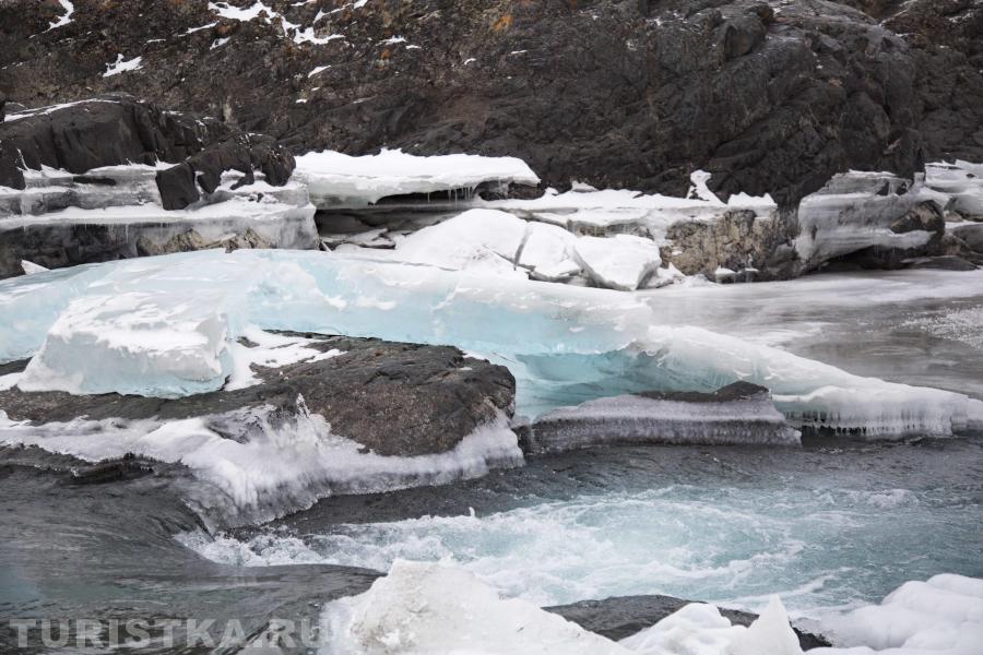 Еландинские пороги. Алтай. 