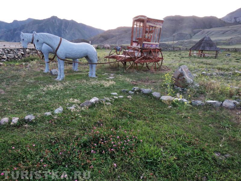 Колесница Чуй-Озы