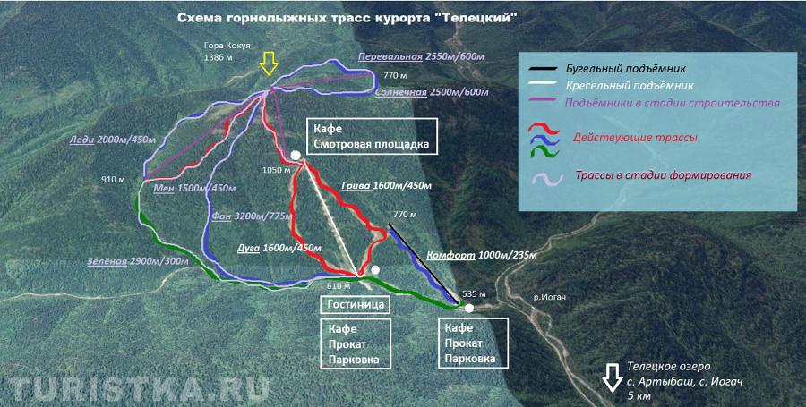 Телецкий горнолыжнный курорт TeletSki