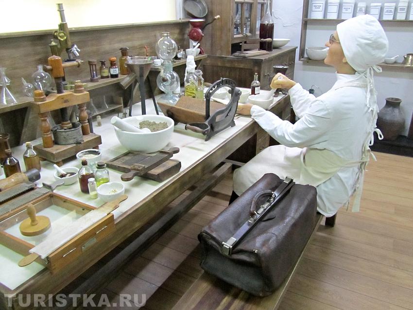 Лаборатория провизора 