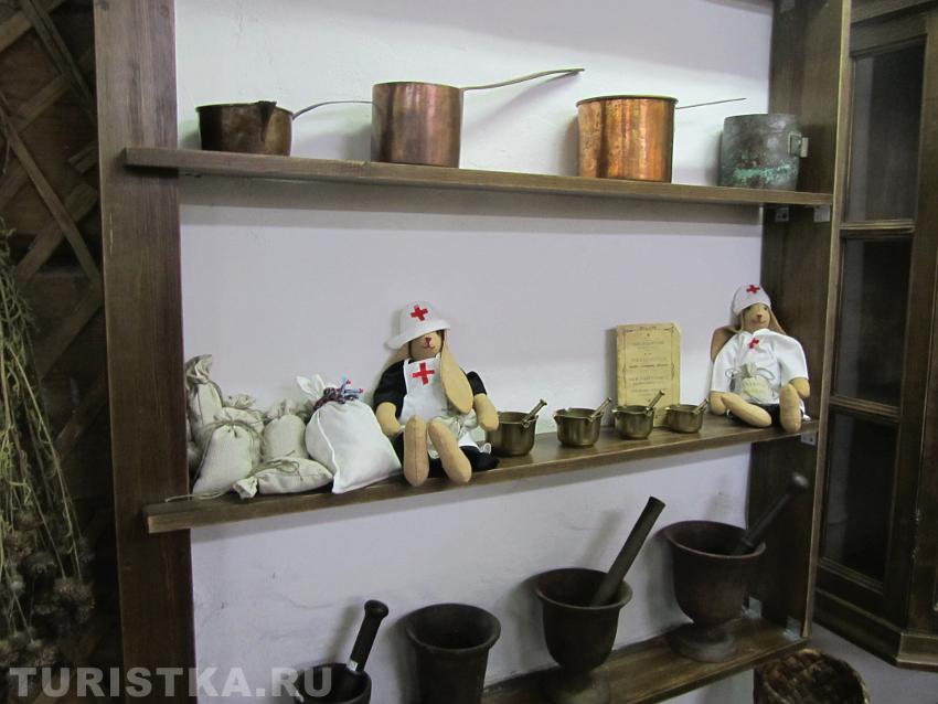 Лаборатория провизора 