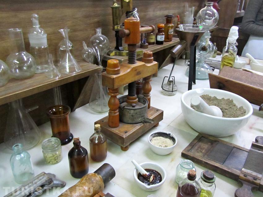 Лаборатория провизора 