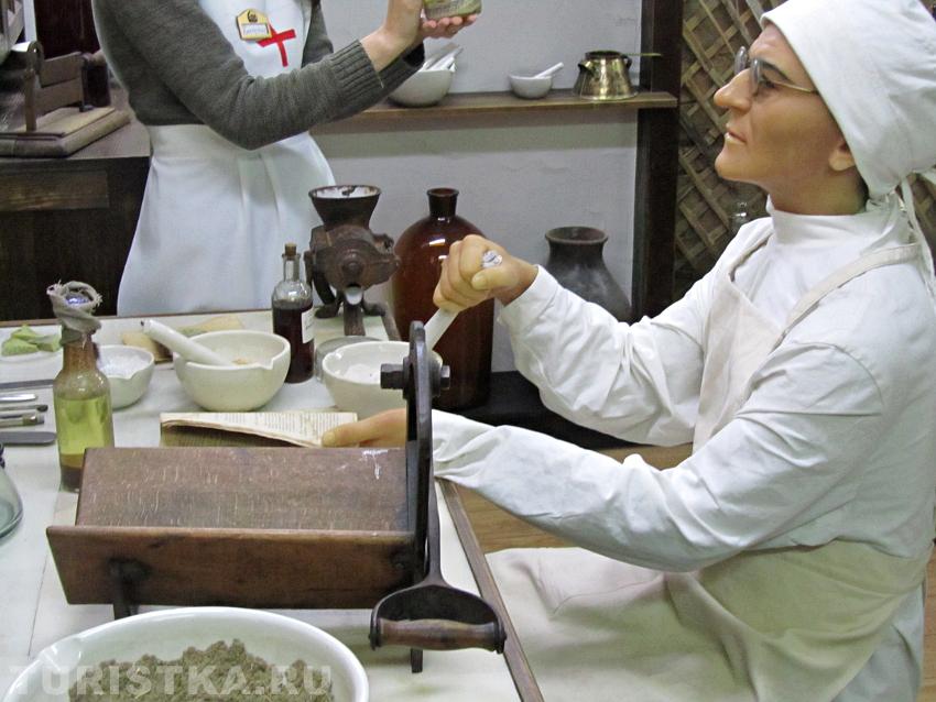 Лаборатория провизора 