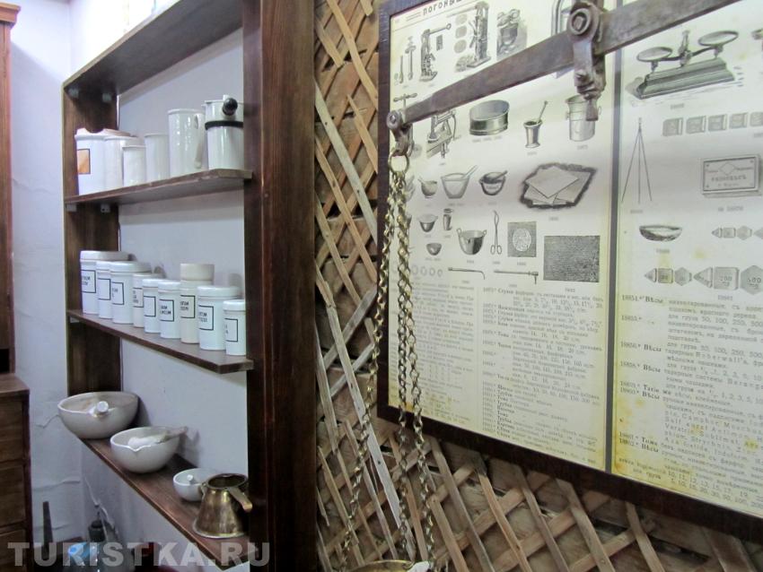 Лаборатория провизора 