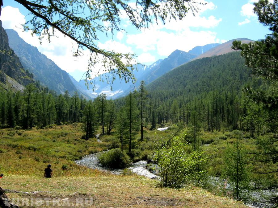 Дорога по долине Куйгук к озеру