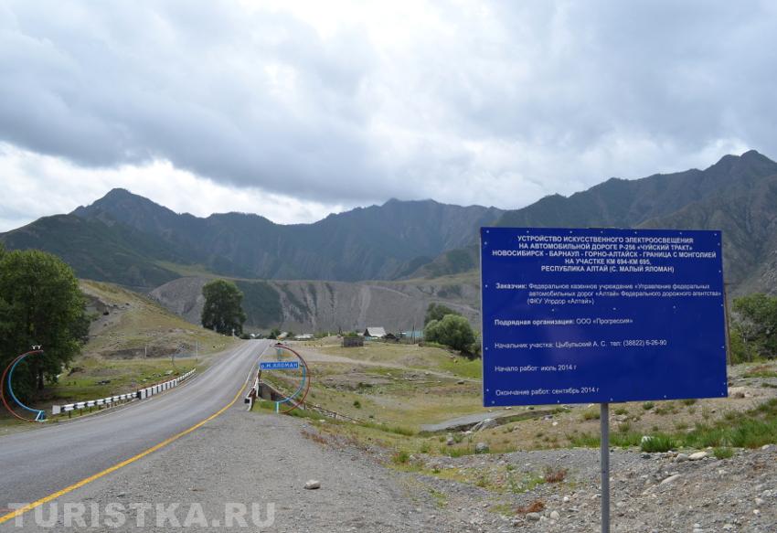 Мост через реку Малый Яломан